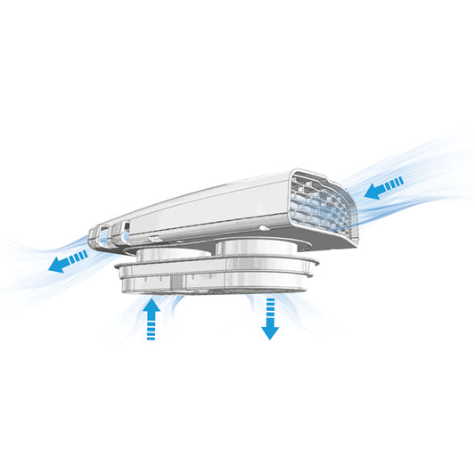 Easy Aero roof ventilator - advance recirculation technology